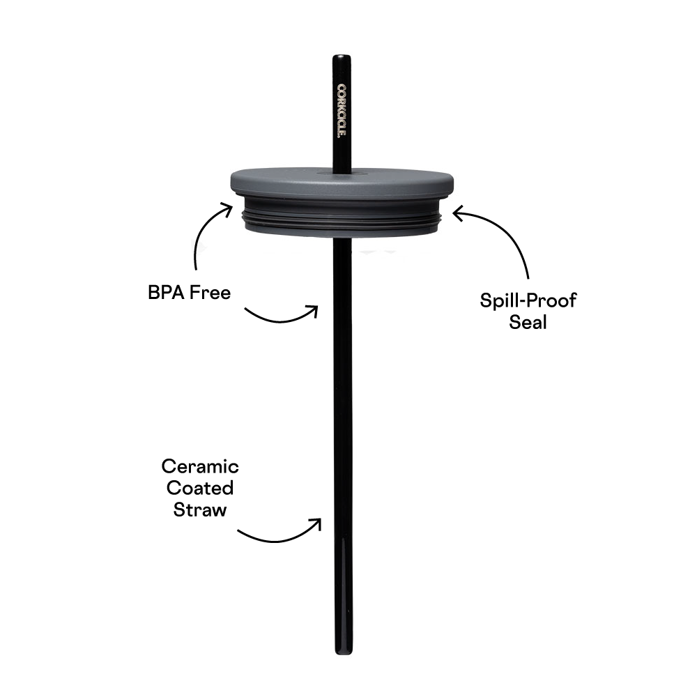 cold-cup-lid-s7 Cold-Cup-Straw-PDP.png