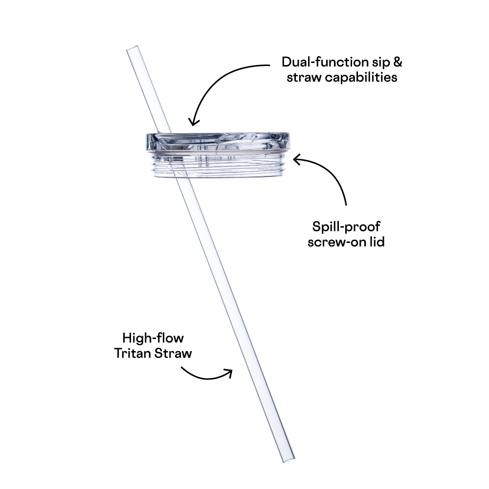 cruiser-lid-40oz-a3 Cruiser-PDP-STRAW_208d5e7f-4a7a-4607-8a02-5b85f1d9a6e1.png